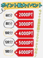 ポイント拡大イベント